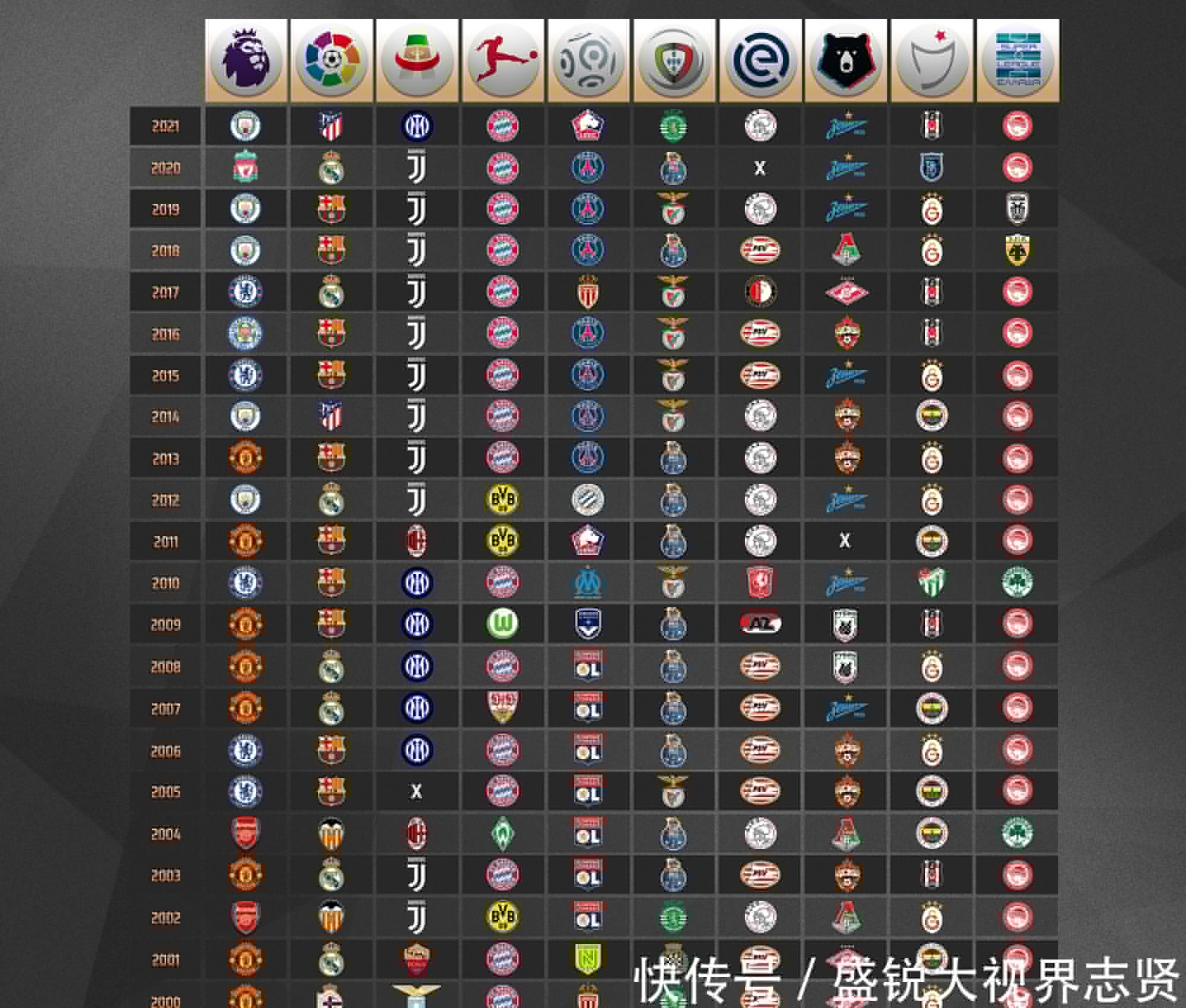 林厄姆
